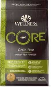 Wellness CORE Grain-Free Reduced Fat Turkey & Chicken Recipe